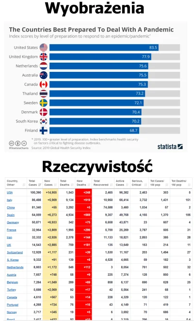 Krzyzowiec - Mam nadzieje że to uświadomi niektórym że zachodnia Europa i USA nie są ...