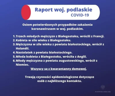 rafalopr - Gdyby ktoś się zastanawiał czemu Podlasie tak się trzymało :) 
#koronawiru...