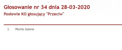 piczu - gdzie są wyniki tego głosowania? Są gdzieś na stronie? Jak faktycznie jej gło...