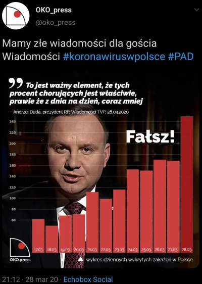 Kempes - #koronawirus #polska #bekazpisu #bekazlewactwa #polityka #pis #patologiazews...