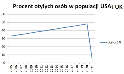 Morthgar - @WstretnyOwsik: