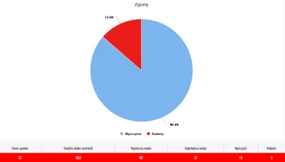 angelo_sodano - ta #koronawirus to jednak mizoandryczka jest ヽ( ͠°෴ °)ﾉ
SPOILER
#20...