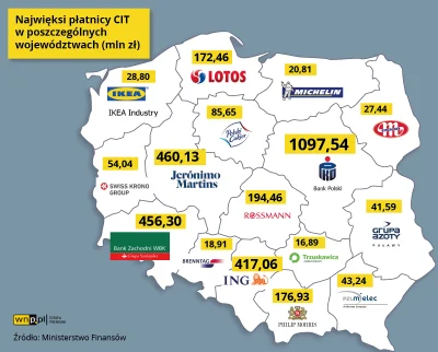 AGS__K - #ciekawostki #ekonomia #polska #mapporn