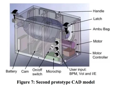 cieliczka - Poniżej model CAD prototypu z opublikowanego artykułu - pdf