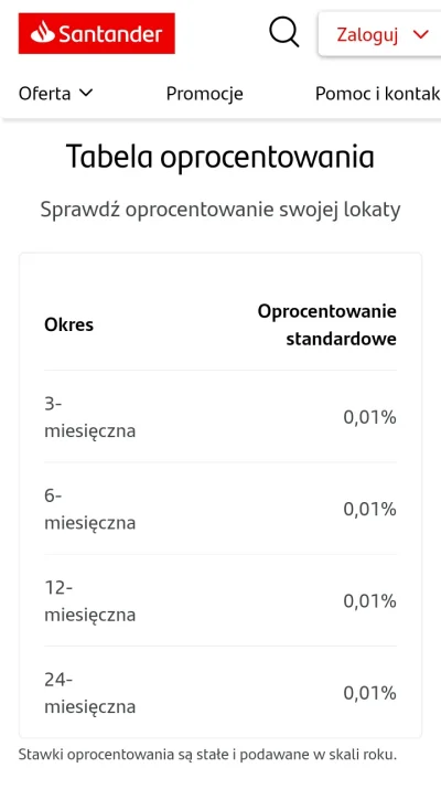 bojar - xD

#inwestycje #oszczedzanie #gospodarka #koronawirus