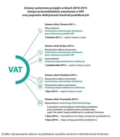 m.....0 - @mastalegasta: Czyli nic na temat, jedynie "abozapeo". Nie, nie przez 8 lat...