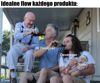 JarJobscom - Czołem Designerzy!

Jak u Was wygląda flow projektowania? Development ...