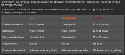 CesarzPolski - @aurumoptics: @Shajo: w FAQ jest wszystko