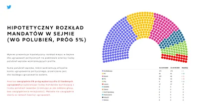 tpap - spamuj internet dla konfederacji! #konfederacja #neuropa #4konserwy