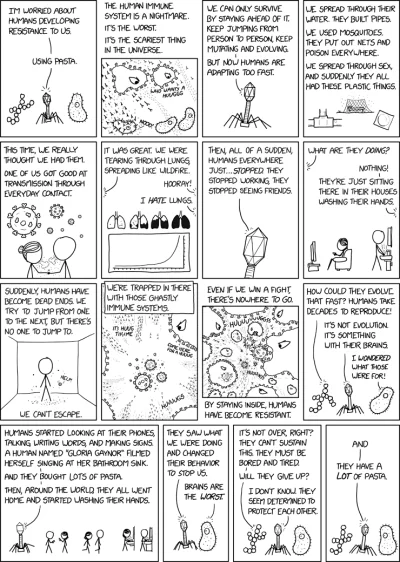 lurkujacy - #heheszki #humorobrazkowy #komiks #xkcd #koronawirus #mikrobiologia
http...