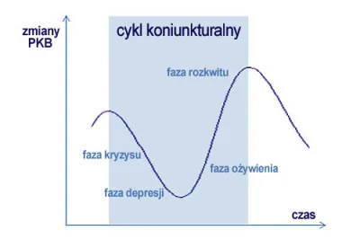 gwiezdnykupiec - @Tzebullaque: @windwalker03: @DunkelHell: Nie bierzecie pod uwagę je...