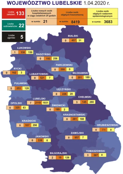 pingwinowa - Grafika udostępniana przez Wojewódzką Stację Sanitarno-Epidemiologiczną ...