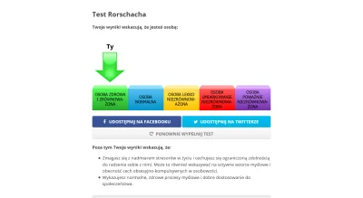 Kameishi - Test Rorschacha https://www.idrlabs.com/pl/rorschacha/test.php
Jakiś spie...