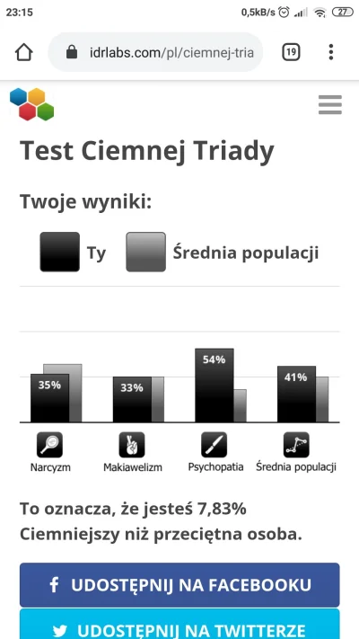 AVATARKUBA122 - @Kameishi jestem słaby :/