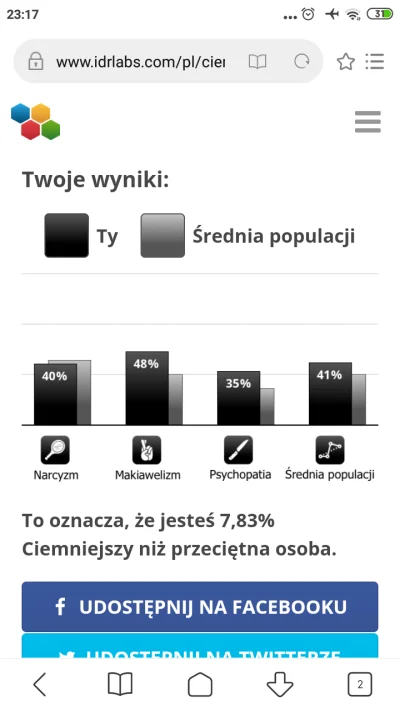 snieg47 - @Kameishi: chaotyczny dobry @Awful_Deal @DizzyEgg