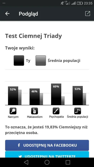 Waderra - @Kameishi wszystkiego po trochu