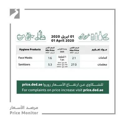 majkson - A w #dubaj ustawiono limity cen w czasach #koronawirus (m.in. masek i srodk...