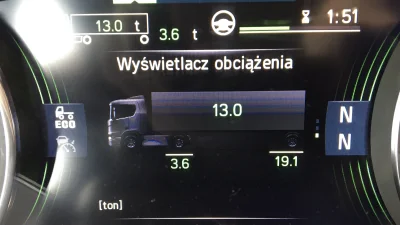 Stekso_ - Z przodu na 10 ldm załadowane 4 tony, a na pozostałe 3,6 ldm dali 9 ton

No...