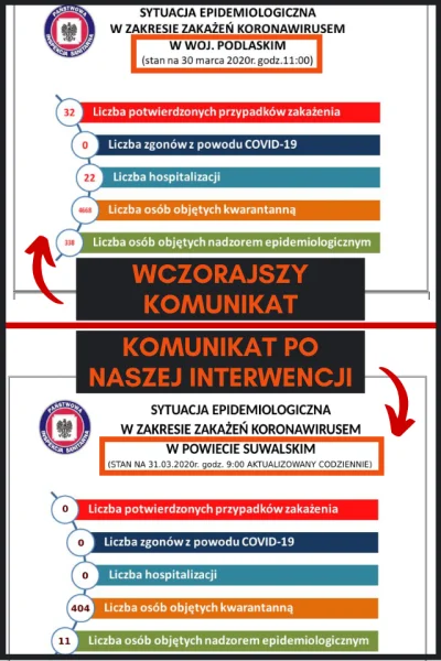 PC27 - Bardzo szybko rośnie, wow :o
"Nasze działania przynoszą efekty ✅

Chwilę po...