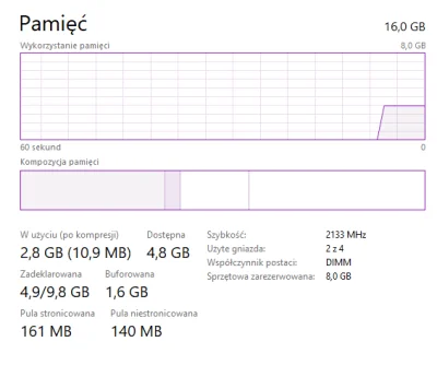 Pendzlovsky - @10129: Nie wiem czy o to chodzi, ale jest sprzętowa zarezerwowana 8GB ...