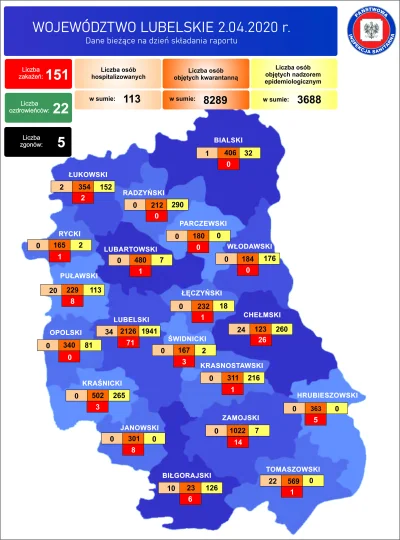 pingwinowa - Grafika udostępniana przez Wojewódzką Stację Sanitarno-Epidemiologiczną ...