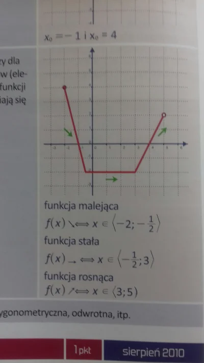 poam89 - #matematyka

Określanie monotoniczności funkcji. Czy ten przykład jest dobrz...