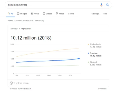 ziuaxa - > 8,5-milionowy