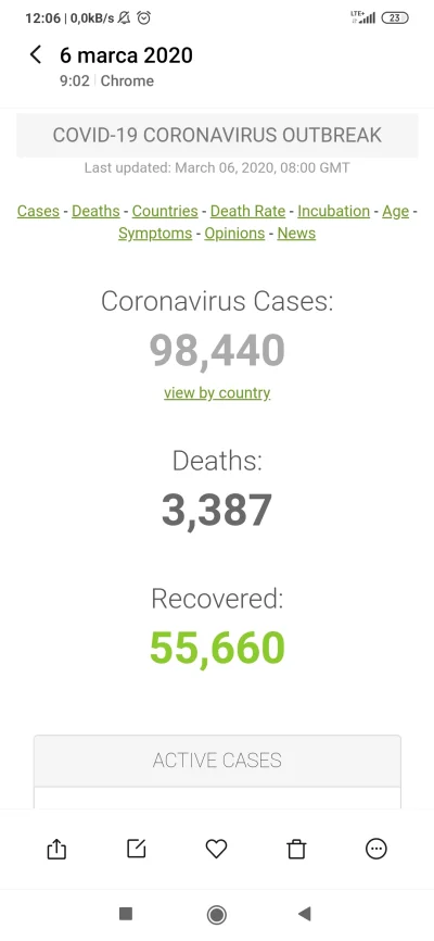 l.....q - @ponuryrolnik: warto dodać, że prawie wszystkie ofiary koronawirusa są z os...