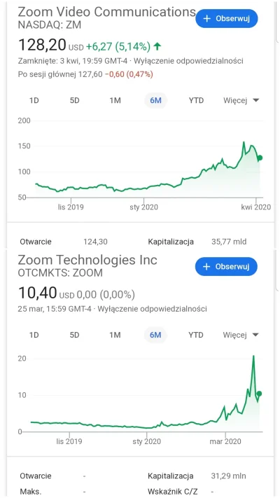 Unik4t - @Daszak: trochę prawdy w tym jest xD