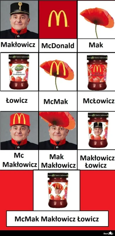 N.....r - W ramach uzupełnienia ( ͡° ͜ʖ ͡°)