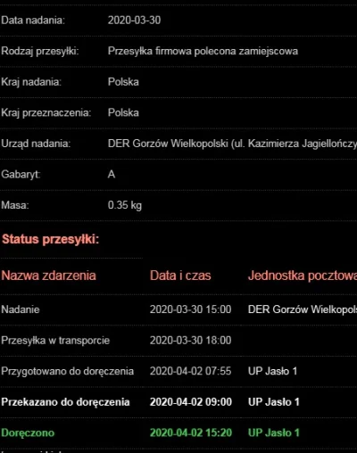 adrjanoo - Zamówiłem maseczki 22 marca, dostałem numer do śledzenia i mam takie coś, ...