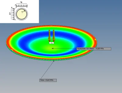 Wulec - Mam problem z symulacją okrągłej płyty, równomiernie obciążonej ciśnieniem, u...