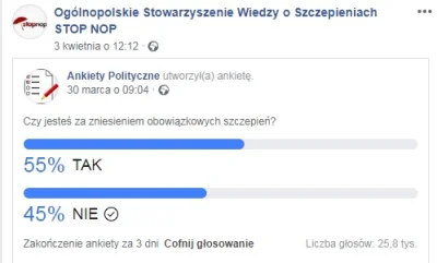 saakaszi - Drodzy wykopowicze, Justyna Socha ze STOP NOP prosi byśmy poprawili wynik ...