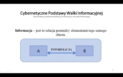 Martwiak - Polska Szkoła Cybernetyki #22 - Podstawy walki informacyjnej.

Cybernety...