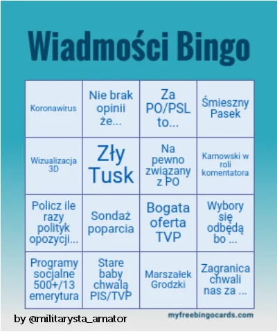 militarysta_amator - Zgodnie z obietnicą zapraszam do zabawy w Wiadomości Bingo( ͡° ͜...