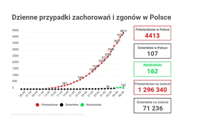 Kom_inek24 - Wykonane testy:
RAZEM: 85 467 | OSTATNIA DOBA: 4 700

POTWIERDZONE PR...