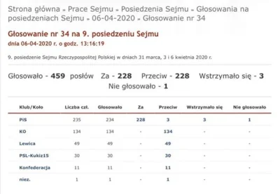 badtek - @werp: tak wygladalo wczesniejsze glosowanie.