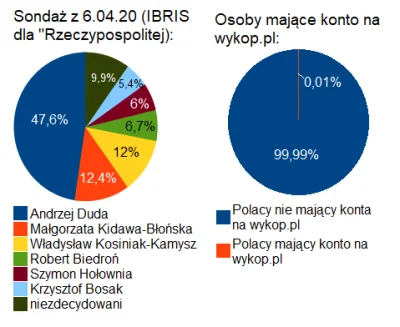 yourgrandma - > "Dość tego, w społeczeństwie narasta bunt".