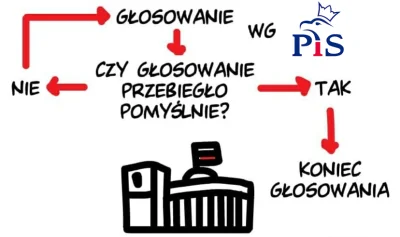 printf - A jak się nie uda to ustawą go mianują ( ͡° ͜ʖ ͡°)