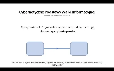 Martwiak - Polska Szkoła Cybernetyki #24 - Twierdzenia o sprzężeniach zwrotnych.

S...