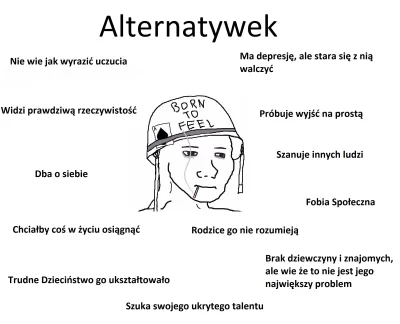 Y.....k - #przegryw moje zycie ostatnio ulega poprawie,ale i tak #!$%@?