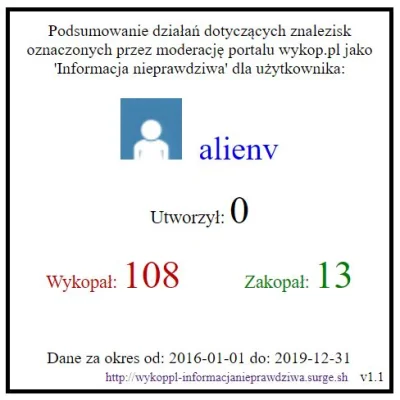 adam2a - @wibor: @elf_pszeniczny: Typowy prawak krzyczący o urojonej manipulacji jest...