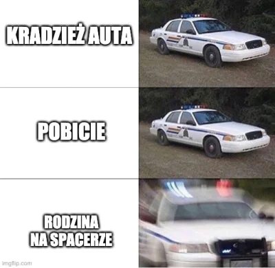 Kawazbozowa - #koronawirus #policja