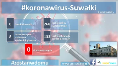 m.....y - Ostatni bastion bez zarażonych w Polsce ( ͡° ͜ʖ ͡°)

#koronawirus #suwalk...