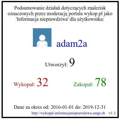 alienv - Wczoraj funkcjonariusz adam2a zaczął odczuwać obawę i niepokój i zwyzywał mn...