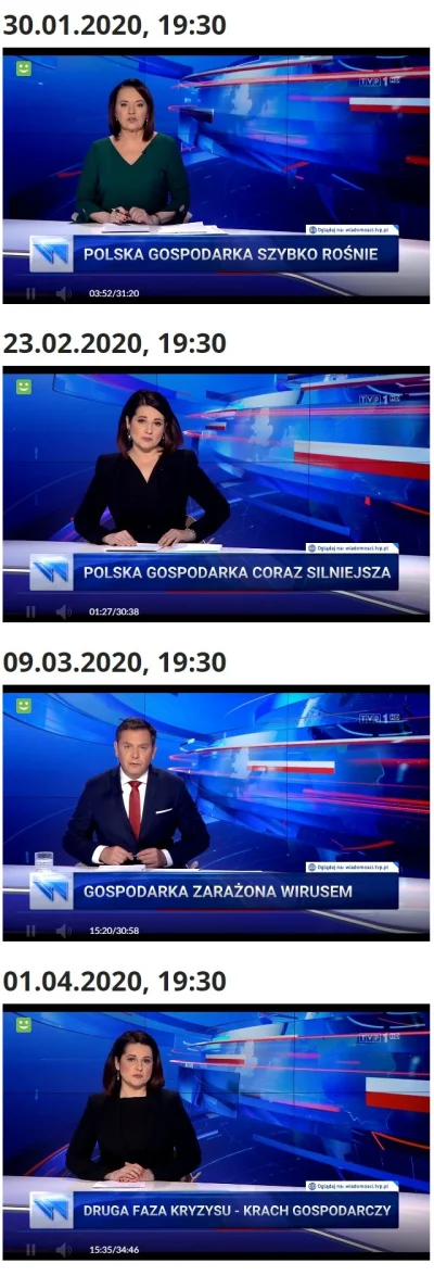 FlasH - Ale jebło... w dwa tygodnie.
#propaganda #tvpis #wiadomosci #bekazpisu #gosp...