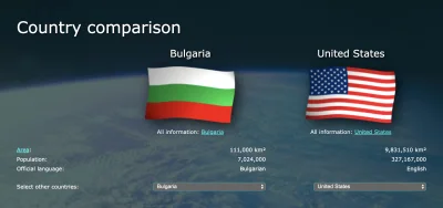 empee - > tylko 60k? w USA to już są grube miliony

@ahoq: Jak do tego moglo dojsc....