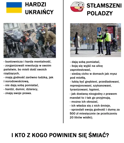 zloty_wkret - #ukraina #polska #takaprawda
