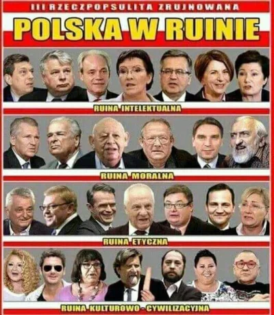 k....._ - #heheszki #polska #bekazlewactwa #4konserwy #polityka #bekazpo #humorobrazk...