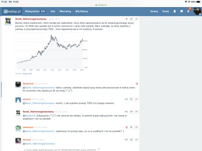 Spejsonik - No wykres ceny złota ładnie pnie się w górę ( ͡° ͜ʖ ͡°) a ludzie nadal cz...